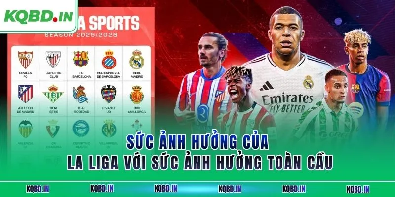 Sức ảnh hưởng của La Liga với sức ảnh hưởng toàn cầu