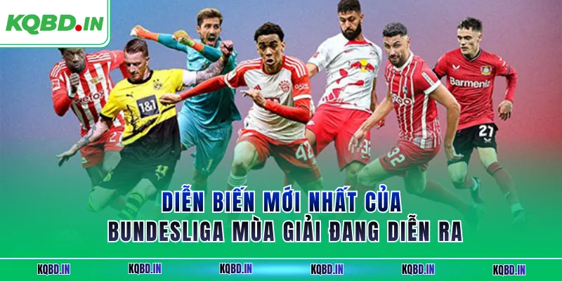 Diễn biến mới nhất của Bundesliga mùa giải đang diễn ra